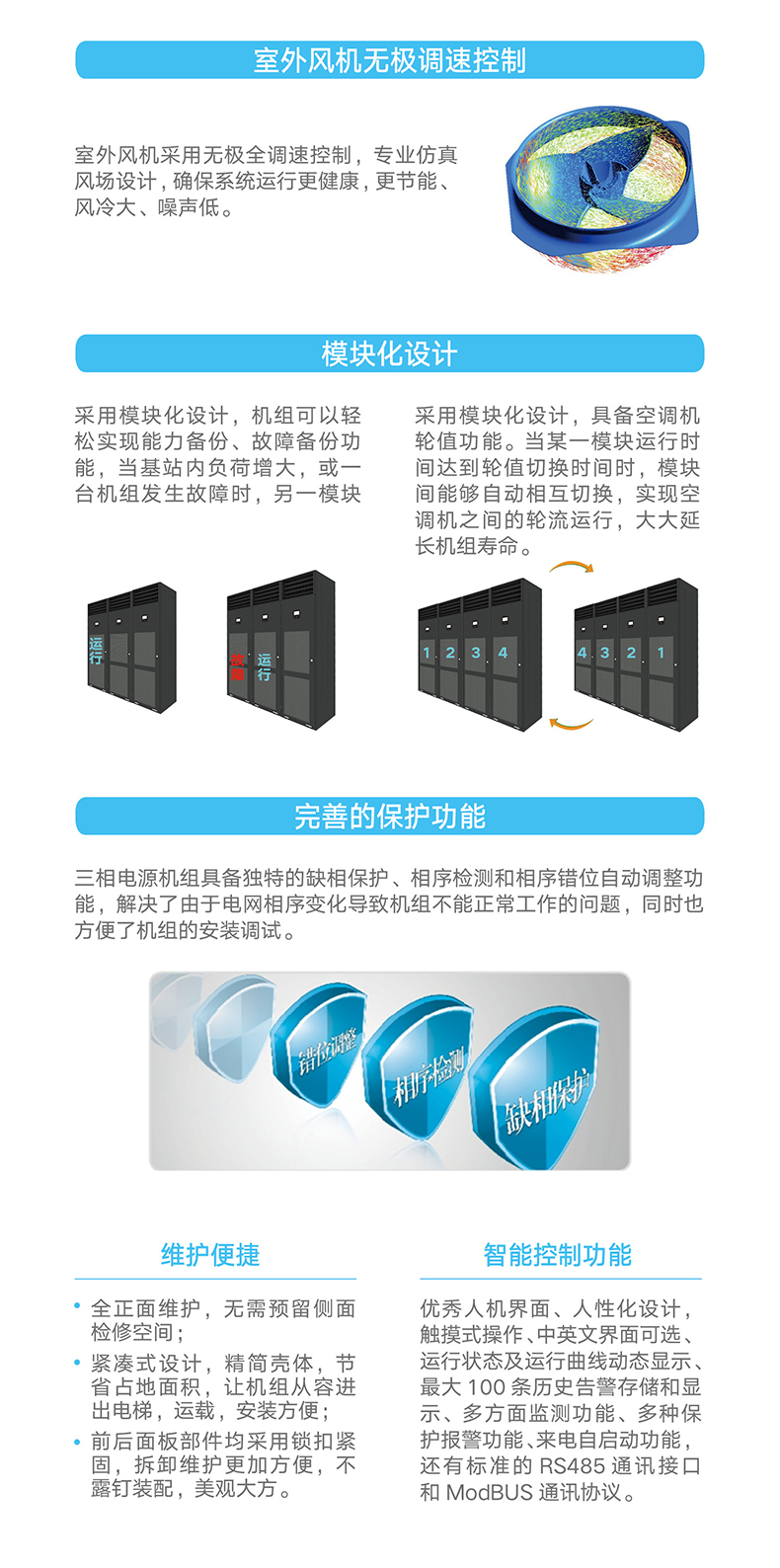 JZF 系列分体式基站空调机组3