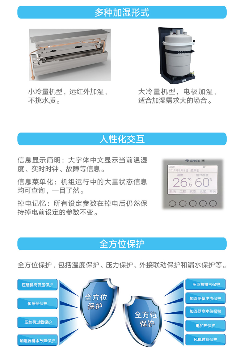 HFR系列变频恒温恒湿机组5