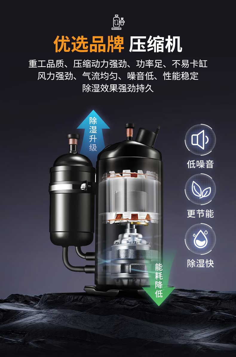 工业除湿机-10