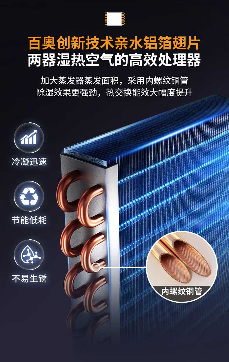 工业除湿机-11