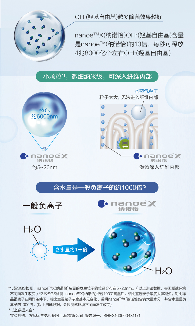 柜式新风机7