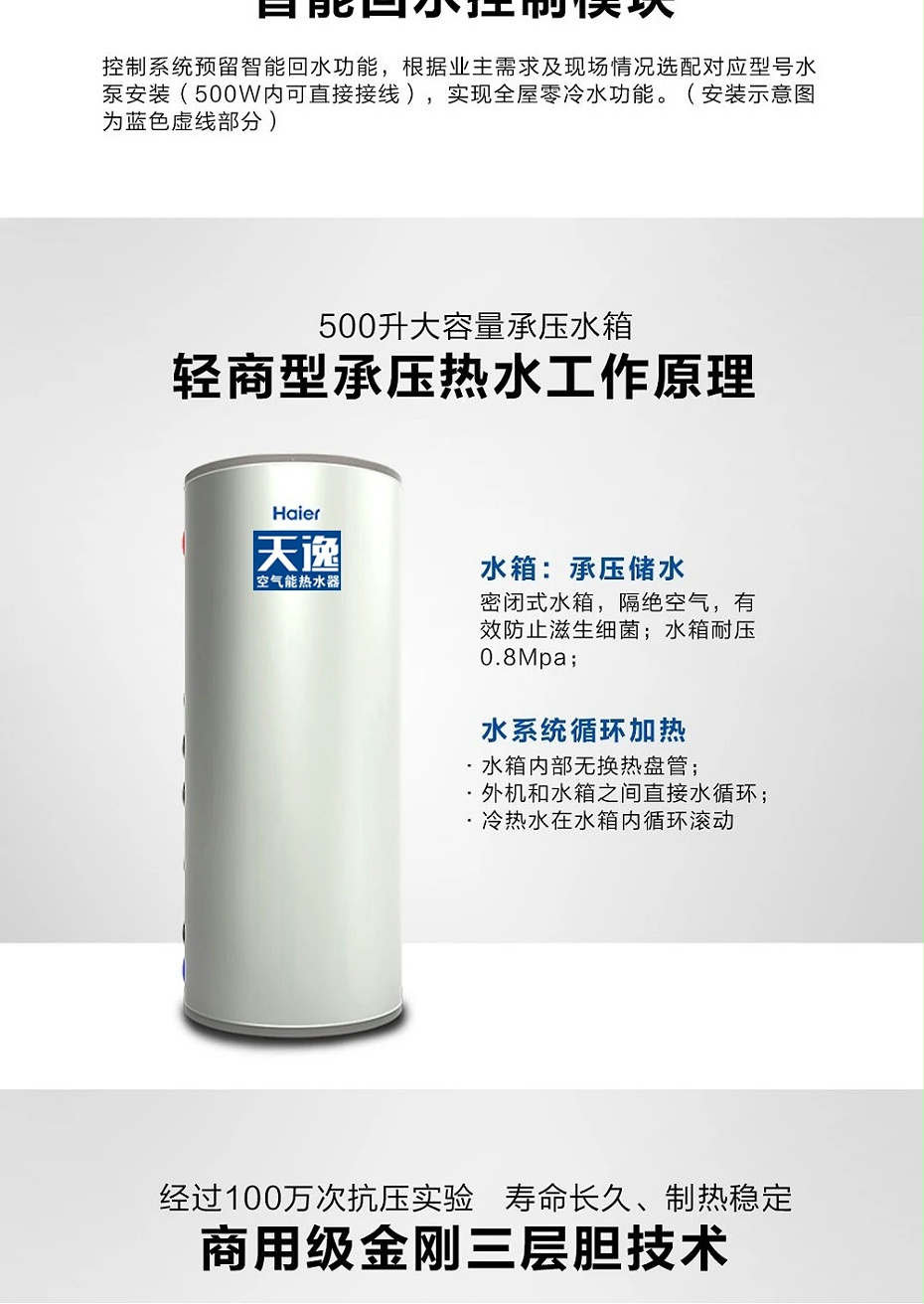 天逸-空气能热水器-4