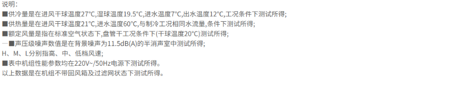 技术参数2