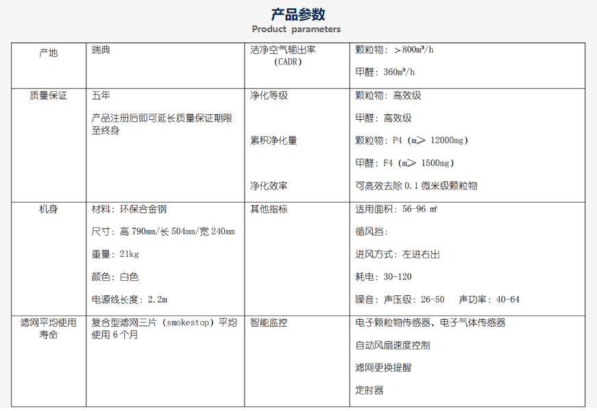 BlueAir Pro XL除雾霾除甲醛空气净化器（仅租赁）